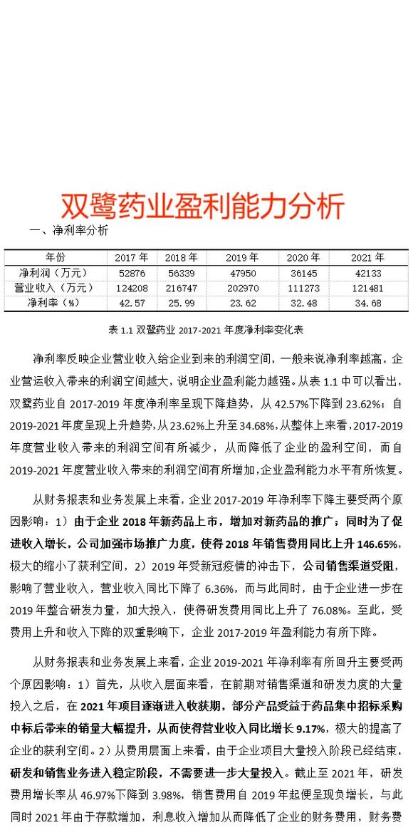 雙鷺藥業(yè)股吧最新，雙鷺藥業(yè)股吧財富股吧